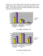 Diplomdarbs 'Sporta skolotāja un skolēnu sadarbība sporta stundās', 41.