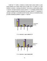 Diplomdarbs 'Sporta skolotāja un skolēnu sadarbība sporta stundās', 42.