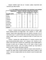 Diplomdarbs 'Sporta skolotāja un skolēnu sadarbība sporta stundās', 46.