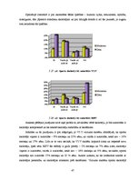 Diplomdarbs 'Sporta skolotāja un skolēnu sadarbība sporta stundās', 47.
