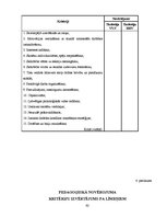 Diplomdarbs 'Sporta skolotāja un skolēnu sadarbība sporta stundās', 62.