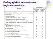 Diplomdarbs 'Sporta skolotāja un skolēnu sadarbība sporta stundās', 75.