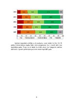 Referāts 'Attieksme pret kukuļošanu Latvijā', 9.