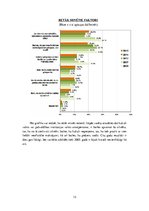 Referāts 'Attieksme pret kukuļošanu Latvijā', 13.