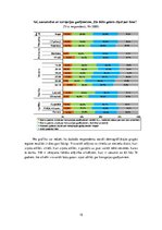Referāts 'Attieksme pret kukuļošanu Latvijā', 15.