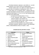 Referāts 'Sabiedrība ar ierobežotu atbildību kā viena no komercdarbības formām', 7.