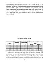 Referāts 'Bezdarbs un nodarbinātība Daugavpils reģionā', 32.