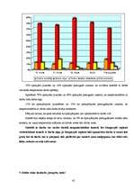 Referāts 'Bezdarbs un nodarbinātība Daugavpils reģionā', 42.