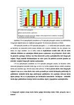 Referāts 'Bezdarbs un nodarbinātība Daugavpils reģionā', 45.