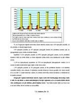 Referāts 'Bezdarbs un nodarbinātība Daugavpils reģionā', 46.