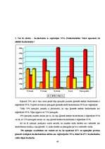 Referāts 'Bezdarbs un nodarbinātība Daugavpils reģionā', 49.