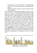 Konspekts 'Eiropas Monetārā savienība. Māstrihtas līgums', 2.