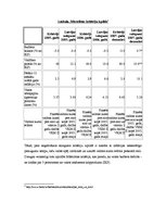 Konspekts 'Eiropas Monetārā savienība. Māstrihtas līgums', 6.