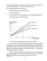 Diplomdarbs 'Apgrozāmo līdzekļu pārvaldība uzņēmumā, tās nepieciešamība augstu finanšu rezult', 22.