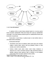 Diplomdarbs 'Apgrozāmo līdzekļu pārvaldība uzņēmumā, tās nepieciešamība augstu finanšu rezult', 37.