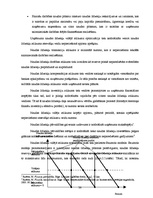 Diplomdarbs 'Apgrozāmo līdzekļu pārvaldība uzņēmumā, tās nepieciešamība augstu finanšu rezult', 38.