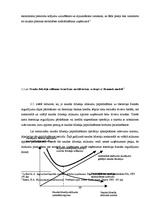 Diplomdarbs 'Apgrozāmo līdzekļu pārvaldība uzņēmumā, tās nepieciešamība augstu finanšu rezult', 39.