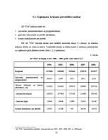 Diplomdarbs 'Apgrozāmo līdzekļu pārvaldība uzņēmumā, tās nepieciešamība augstu finanšu rezult', 50.