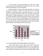 Diplomdarbs 'Apgrozāmo līdzekļu pārvaldība uzņēmumā, tās nepieciešamība augstu finanšu rezult', 51.