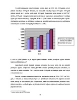 Diplomdarbs 'Apgrozāmo līdzekļu pārvaldība uzņēmumā, tās nepieciešamība augstu finanšu rezult', 58.