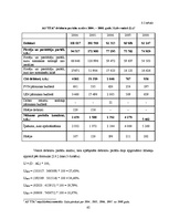 Diplomdarbs 'Apgrozāmo līdzekļu pārvaldība uzņēmumā, tās nepieciešamība augstu finanšu rezult', 65.