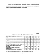 Diplomdarbs 'Apgrozāmo līdzekļu pārvaldība uzņēmumā, tās nepieciešamība augstu finanšu rezult', 74.