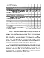 Diplomdarbs 'Apgrozāmo līdzekļu pārvaldība uzņēmumā, tās nepieciešamība augstu finanšu rezult', 75.