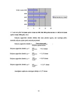 Diplomdarbs 'Apgrozāmo līdzekļu pārvaldība uzņēmumā, tās nepieciešamība augstu finanšu rezult', 84.