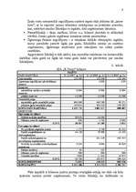 Referāts 'SIA "X Tours" ekonomisko rādītāju analīze', 9.