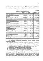 Referāts 'SIA "X Tours" ekonomisko rādītāju analīze', 11.