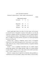 Referāts 'Dabīgo indikatoru izmantošana šķīdumu vides noteikšanai', 12.