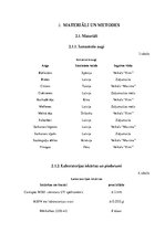 Referāts 'Dabīgo indikatoru izmantošana šķīdumu vides noteikšanai', 14.