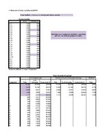 Paraugs 'Faktoru analīze', 6.