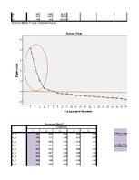 Paraugs 'Faktoru analīze', 7.