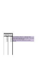 Paraugs 'Faktoru analīze', 12.