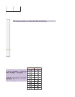 Paraugs 'Faktoru analīze', 13.