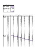 Paraugs 'Faktoru analīze', 29.