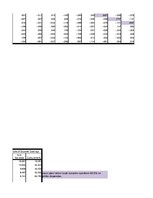 Paraugs 'Faktoru analīze', 36.