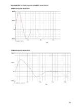 Referāts 'Ķēžu teorija', 26.