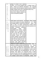 Referāts 'Bērna attīstība', 46.