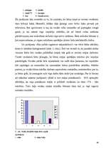 Referāts 'Bērna attīstība', 56.