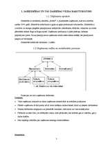 Referāts 'Lietišķā komunikācija uzņēmumā', 3.