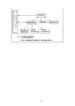 Referāts 'Lietišķā komunikācija uzņēmumā', 8.