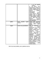 Referāts 'Augsnes degradācija', 15.