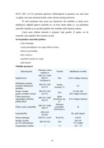 Referāts 'Modernie būvmateriāli - siltumizolācijas materiāli', 14.