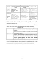 Referāts 'Modernie būvmateriāli - siltumizolācijas materiāli', 20.