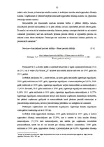 Diplomdarbs 'SIA firmas "X" saimnieciskās darbības finanšu analīze un attīstības iespējas', 34.