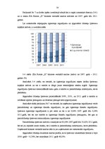 Diplomdarbs 'SIA firmas "X" saimnieciskās darbības finanšu analīze un attīstības iespējas', 40.