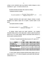Diplomdarbs 'SIA firmas "X" saimnieciskās darbības finanšu analīze un attīstības iespējas', 54.