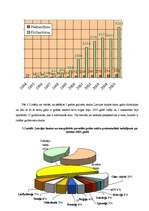 Referāts 'Tūrisma nozares analīze Latvijā', 16.